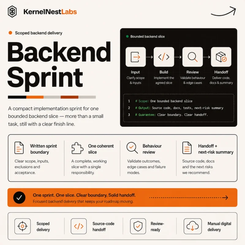 Backend Sprint technical product artwork